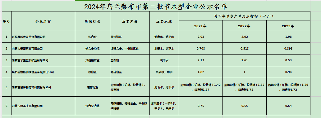 微信图片_20241219160913.png