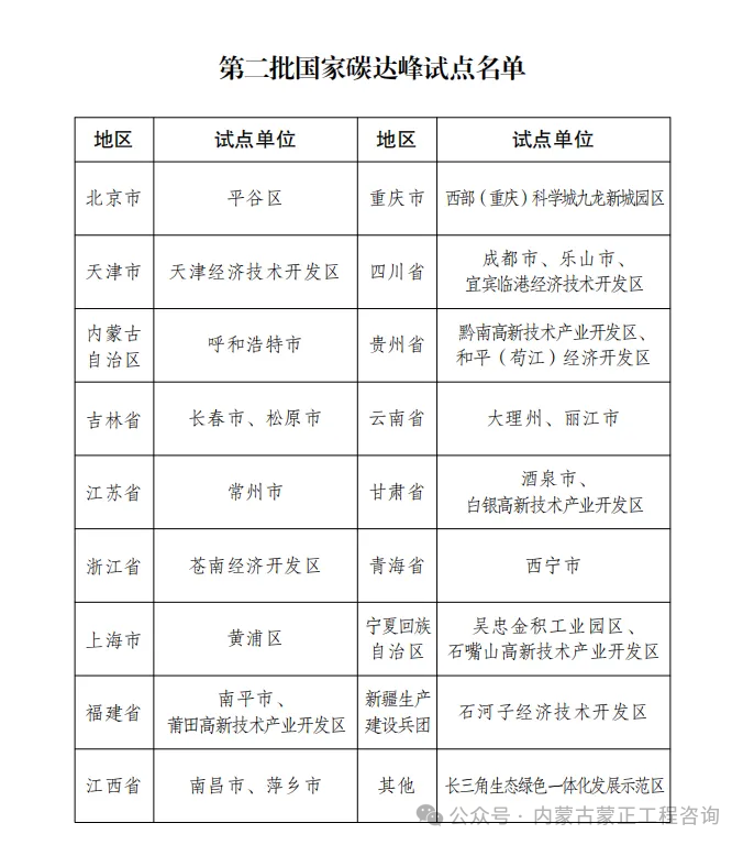 微信图片_20250324115747.png